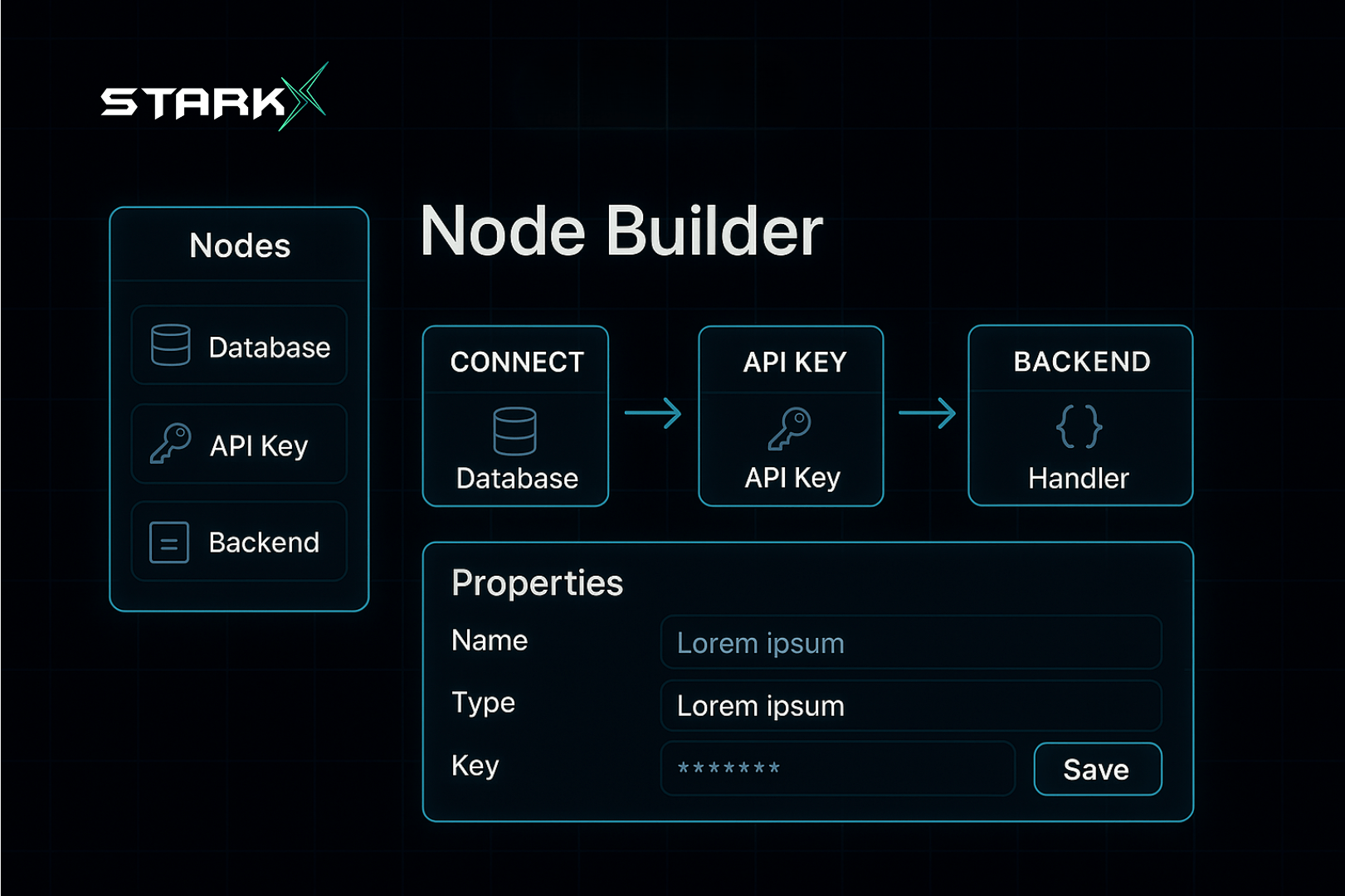 Backend & API Plugins